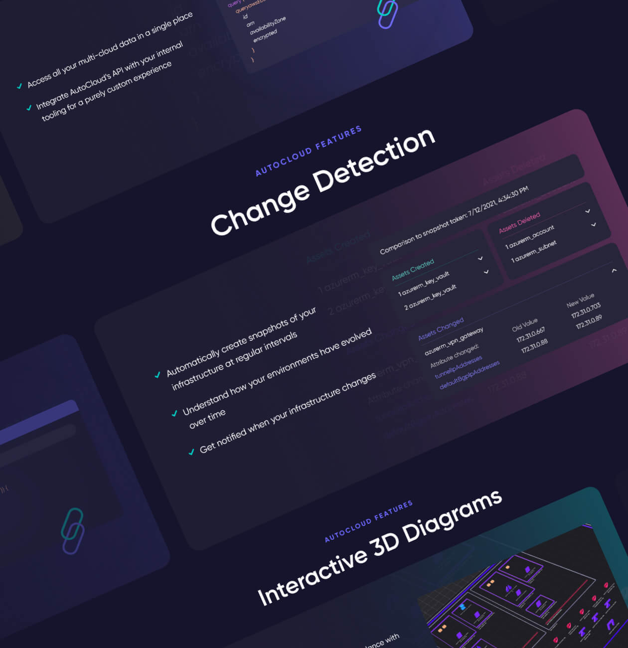 Autocloud – Cloud Infrastructure website - Website Development - Photo 10