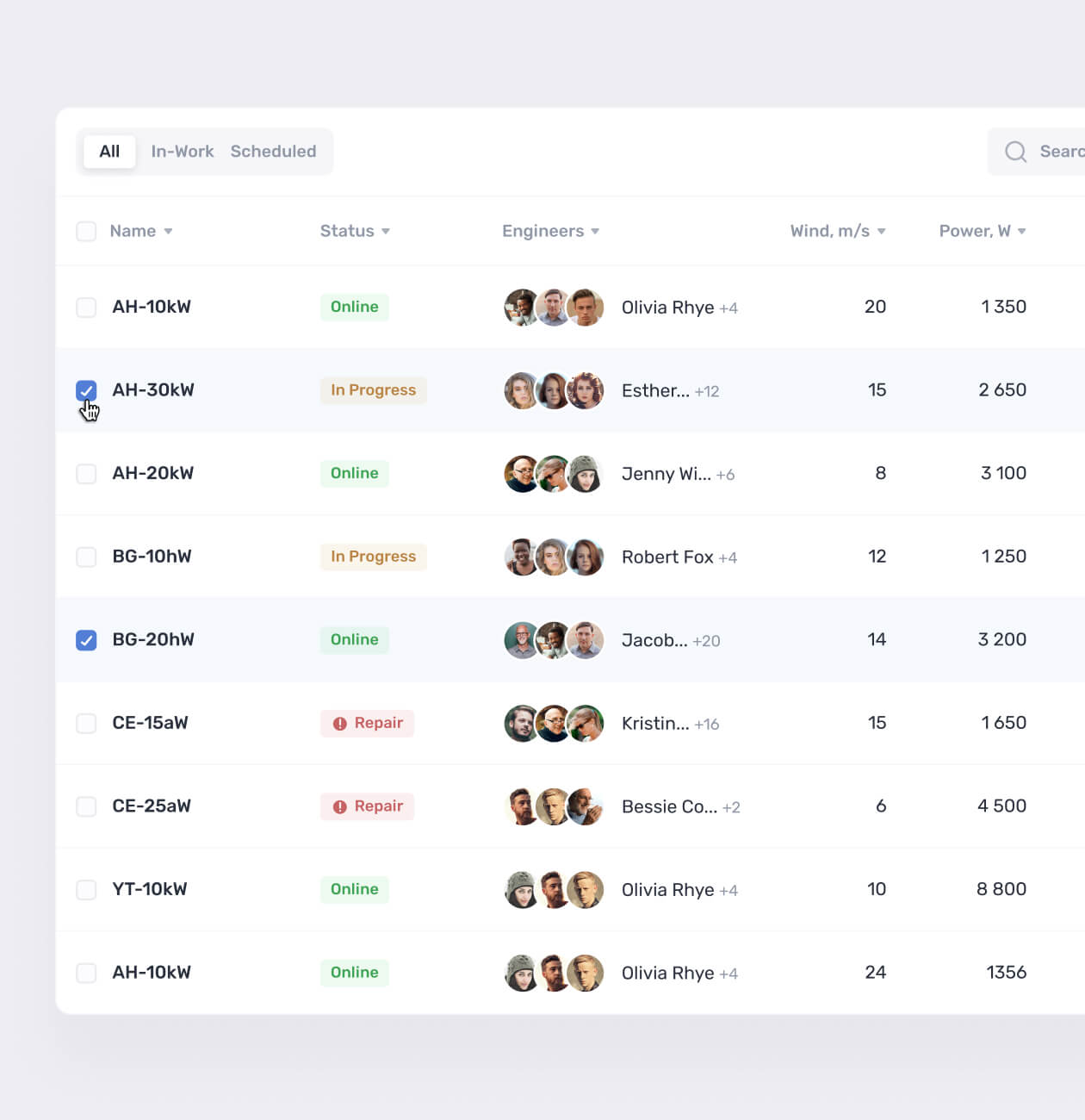 Greenow – Renewable Energy service - Website Development - Photo 11