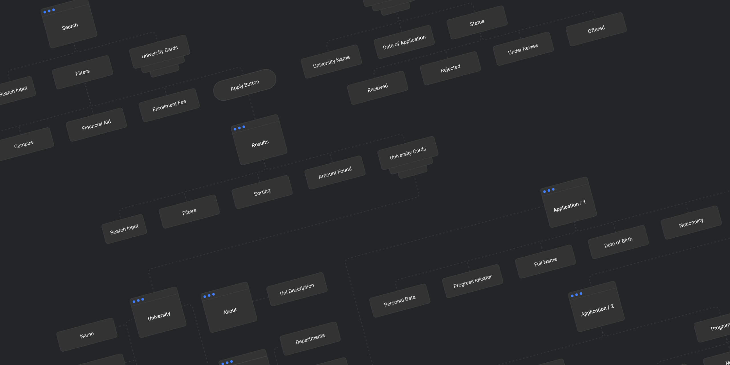 UVER – Universities Aggregator mobile app - Website Development - Photo 6