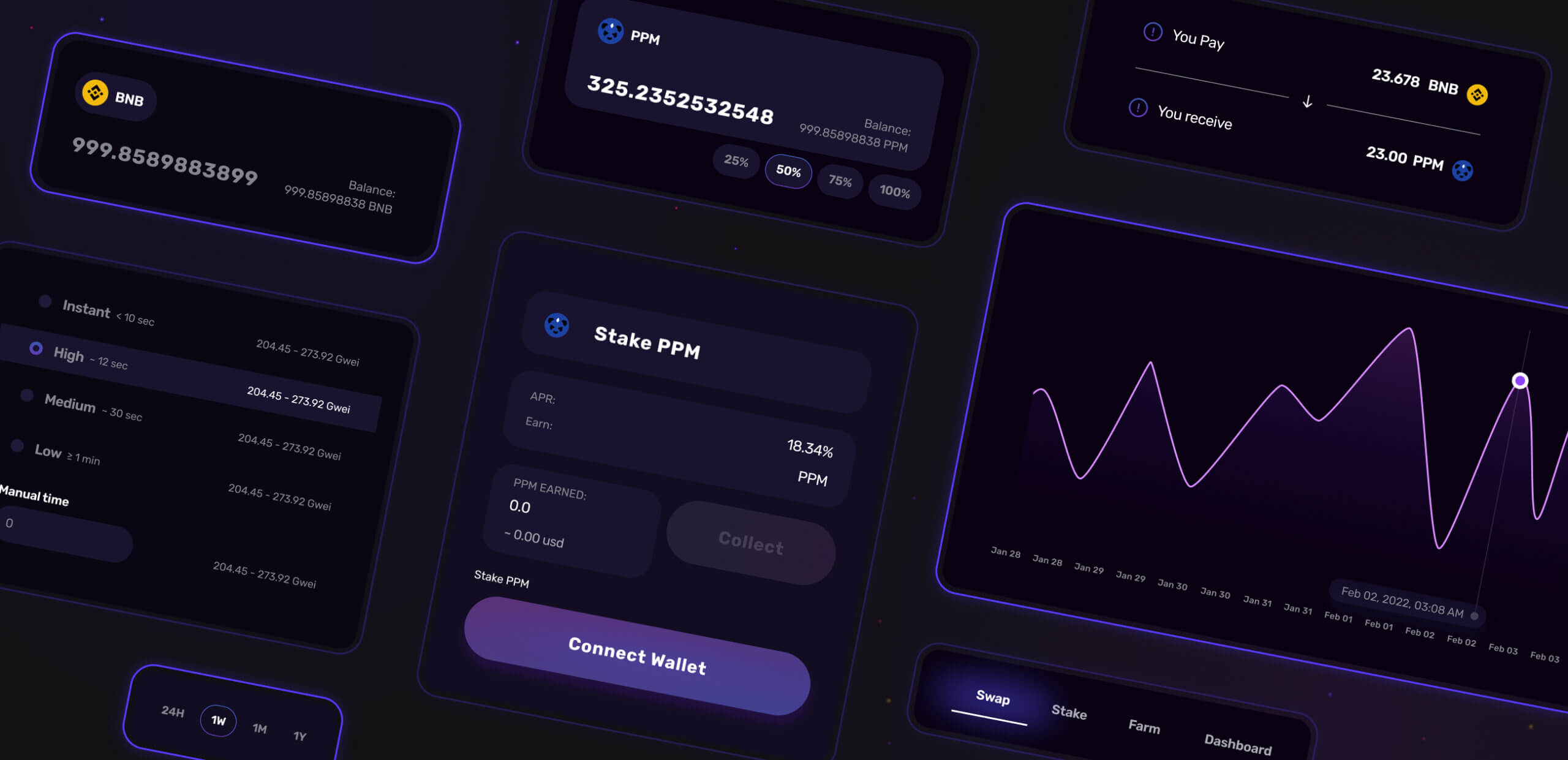 Punk Panda – Swap, Stake, and Farming platform - Website Development - Photo 1