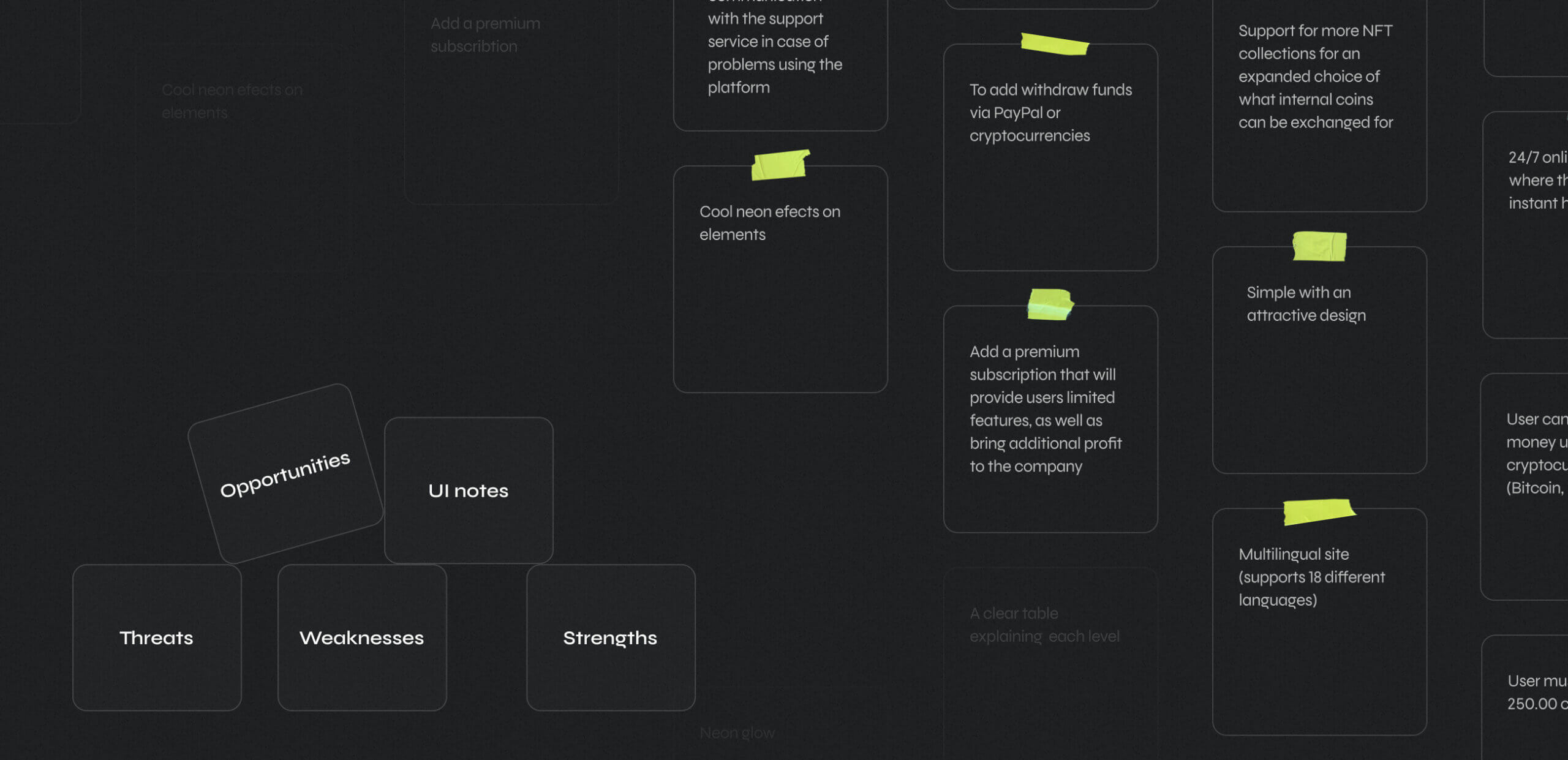 What is included in the Discovery Phase? - Photo 1