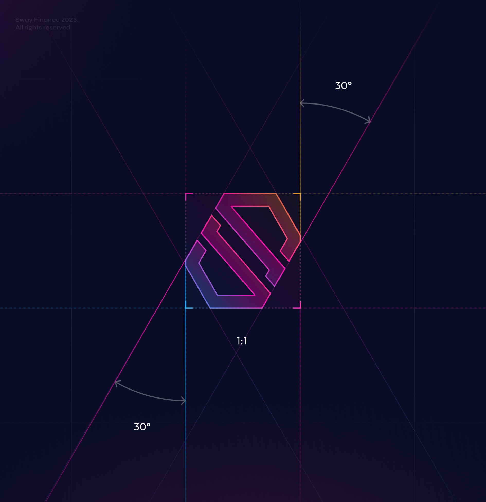 Sway Finance – cash management application - Website Development - Photo 5