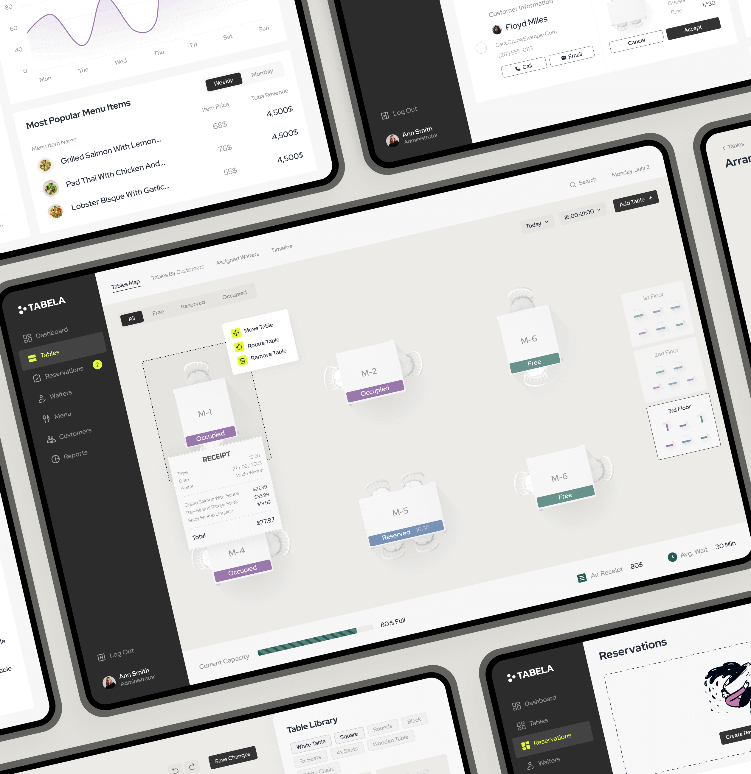 Tabela – a management system for Restaurants - Website Development - Photo 12