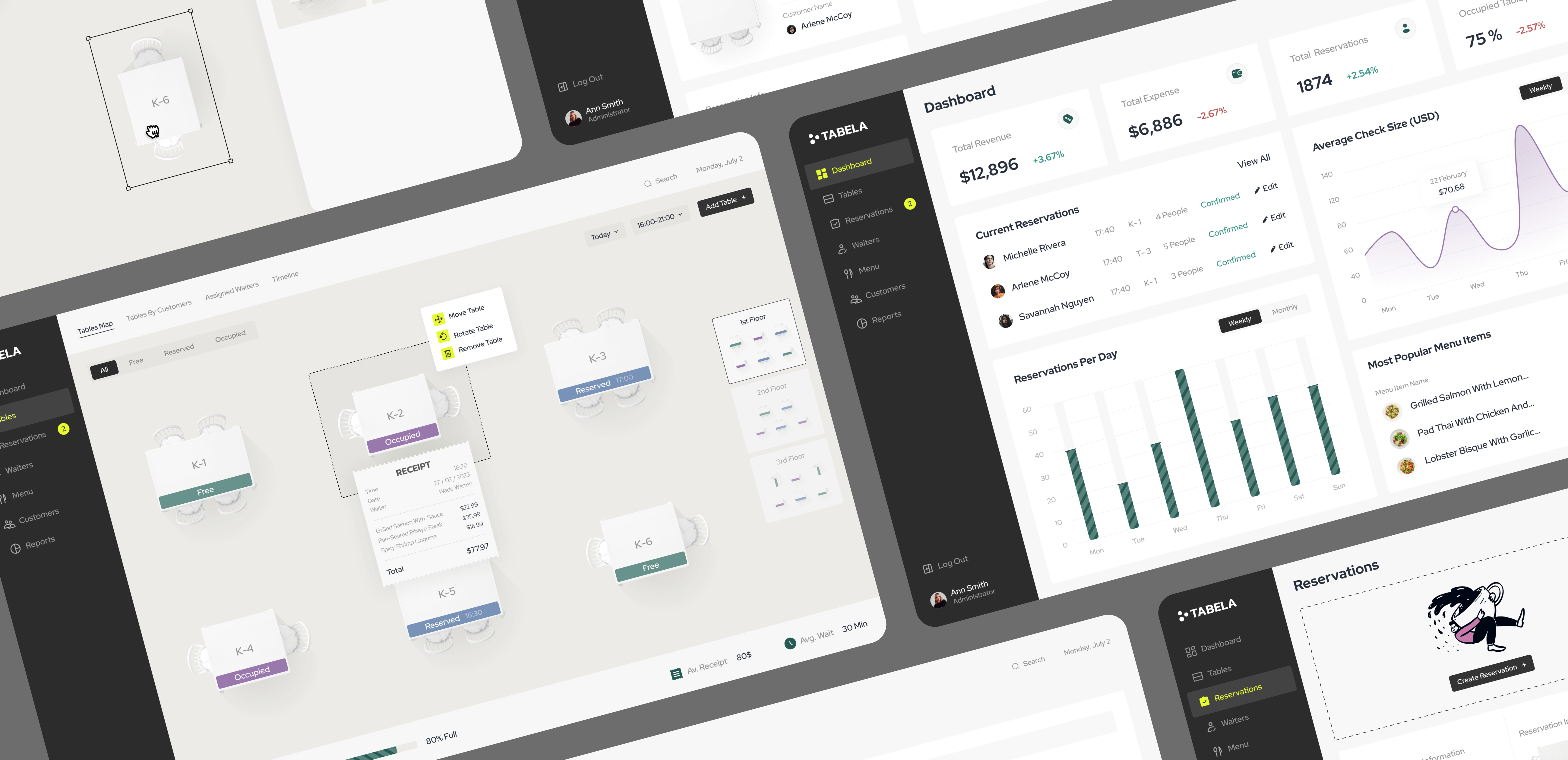 Tabela – a management system for Restaurants - Website Development - Photo 7