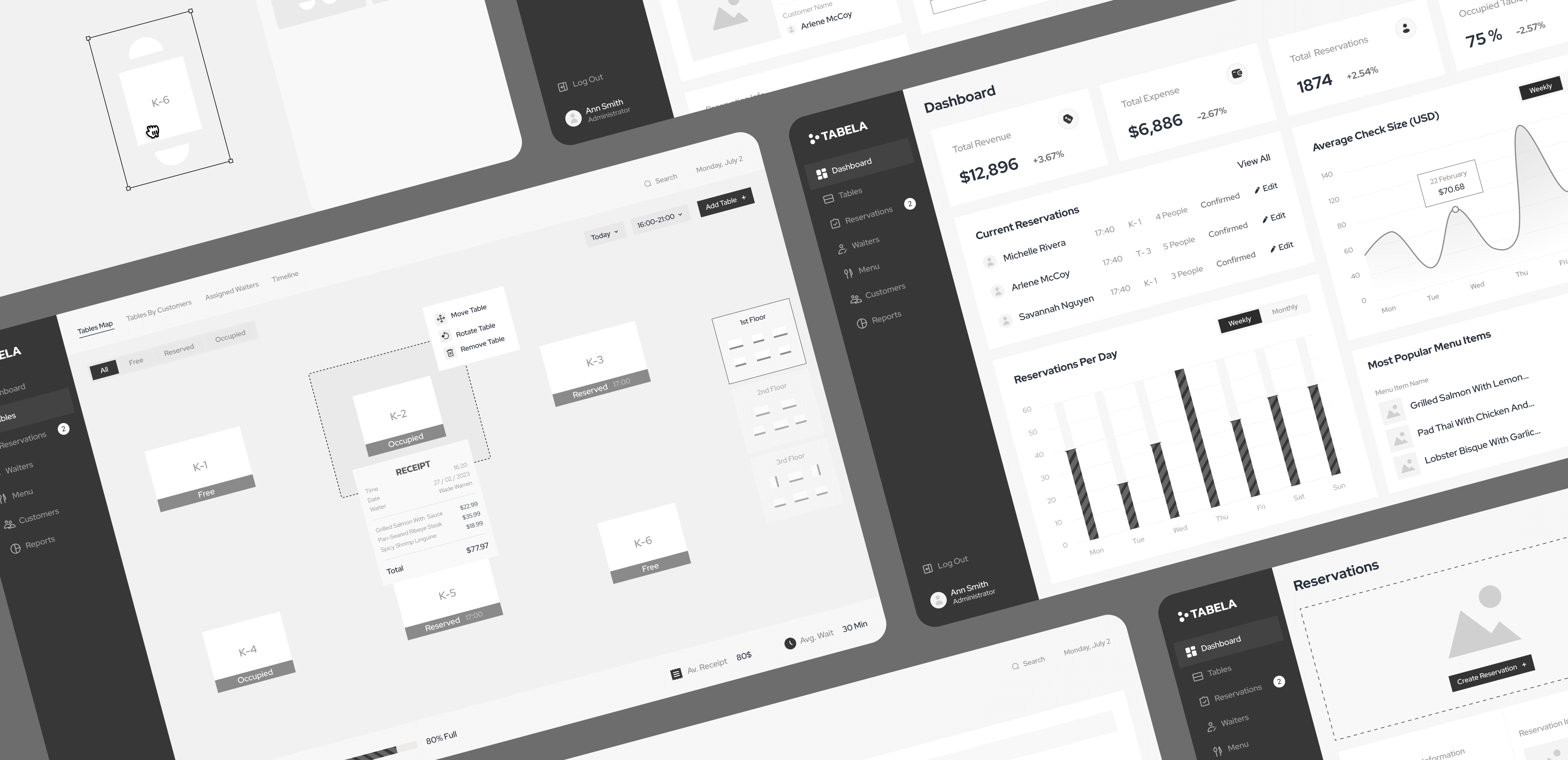 Tabela – a management system for Restaurants - Website Development - Photo 8